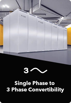 Key Features